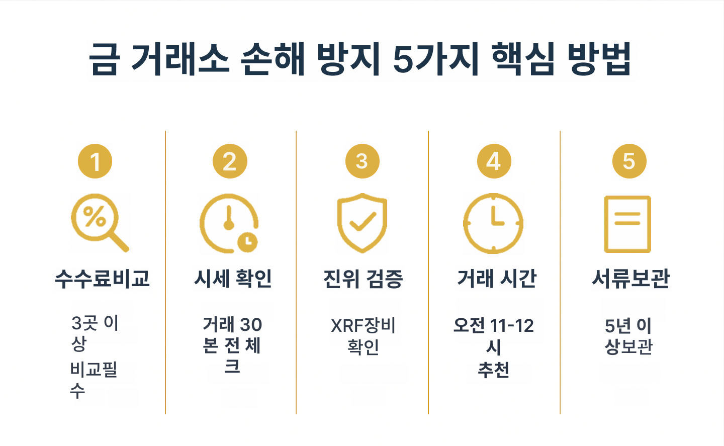 금 거래소 손해 방지 5가지 핵심 팁